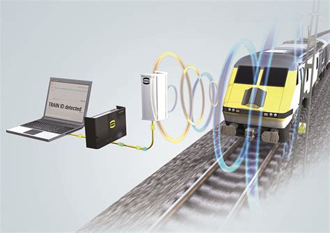 rfid sensors on railroad ties|harting rfid technology.